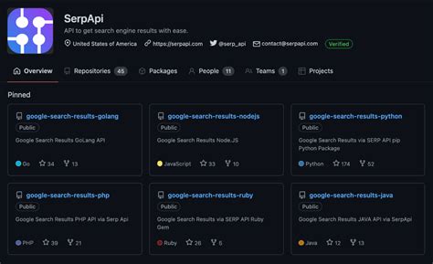 SerpApi: Python Integration.